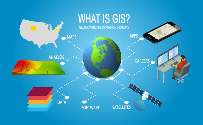Certified in Geographic Information Systems( GIS)